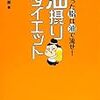 ダイエット報告：アブラ、油、脂