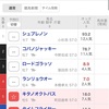 5月25日　大井記念競走