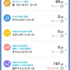 PayPayポイント運用の自分用メモ