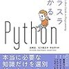 Python入門者の集い #PyNyumon でLTしました＆プログラミング言語の学習法の自己整理