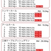 今日この頃の筋トレ