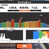 2021/06/20 zwift