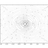 Streamlines of A Free Vortex