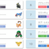 【ポケモン剣盾】2021年8月使用率ランキング一覧（シングル）【ダイマ禁止ルール】