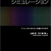 6)無我と執着  6-4-2)脳内には三大ネットワーク