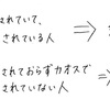 脳（頭の中）を鍛えないと、ライティング力なんて上がらないよって話。