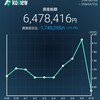 260610_リベンジトレードでボコられる