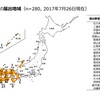 重症熱性血小板減少症候群（SFTS）