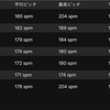 5キロ駅伝【RUNRUNRUN大阪in万博記念公園】