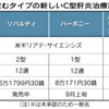 Ｃ型肝炎ほぼ完治、 １錠６〜８万円