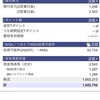 本日の評価額　2020年9月9日