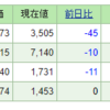 2022年9月4日