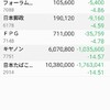 続々下落