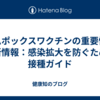 エムポックスワクチンの重要性と最新情報：感染拡大を防ぐための接種ガイド