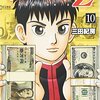 【FX・EA運用日記】7月1日｜155ドル超の乱高下！7月初戦は悔しいマイナススタート