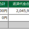 2022年12月15日(木)