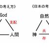 近代化時代の歴史と伝統 ――『神々の微笑』と近代日本――