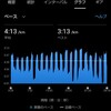 1月7日夜勤前にファルトレク。トータル26.7km。