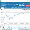 その後の状況二題・・・インベスコJREITに対するTOBとフジテレビ問題