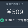 【13日目】初チップいただきました．チップをもらうためには？岡山uber100万日記