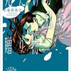 小泉喜美子『死だけが私の贈り物』感想