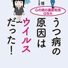 帯状皮質って中間管理職なのか (8)(帯状)膝下野(25野) 3)膝下野の機能やその障害 3)｢うつ病｣(その二)