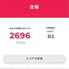 英検準1級（2024年度第3回）の結果とその感想文