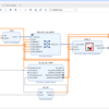 Vivadoに入門できない～DFXも分からない～