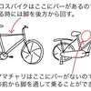 クロスバイクでショッピングカート１台分の買い物を持ち帰る！