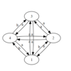 Codeforces Round #699 (Div. 2) D. AB graph