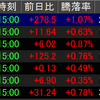 10/3相場振り返り