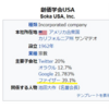 創価学会USAについて