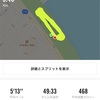 ファスティング2日目