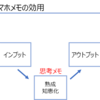 tom's eye 158.　これから益々「考える」という行為が重要になる ​