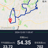 栃木の山々ライド！