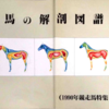 1990.09 馬の解剖図譜