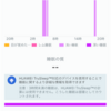 Huawei Honor Band 3の再起動