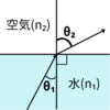 某大学の研究室見学　#光ファイバー