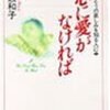 「多くの「滅びゆく種」をいとおしむことのできる   優しさを持っていきたい」　1月18日　今日の一言　渡辺和子