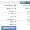【資産公開】5月半ばの資産額を公開します