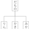 ターゲティングのせい？頭の良さに関してみんな同じこと言ってる