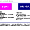 「徹子の部屋inももクロ」から学ぶ、「空気を読む」と「空気を創る」の違いについて