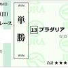 新潟記念は惨敗。でも一口馬主はこれからです。