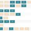 CSAW CTF 2014 予選Write-up