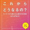 言い訳材料は排除で