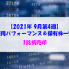 【株式】週間運用パフォーマンス＆保有株一覧（2021.9.24時点） １銘柄売却