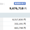 含み益の記録(2021年9月12日現在)