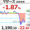 【9/24】相場雑感　さすがに崩れる
