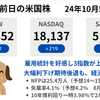 米株は反発　9月雇用統計が予想を大幅に上回る　大幅利下げ観測は後退も経済の堅調さで株高に　24年10月5日