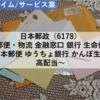 【株式銘柄分析】日本郵政 JAPAN POST HD（6178）～郵便・物流 金融窓口 銀行 生命保険 日本郵便 ゆうちょ銀行 かんぽ生命 高配当 日経平均株価 TOPIX Large70～